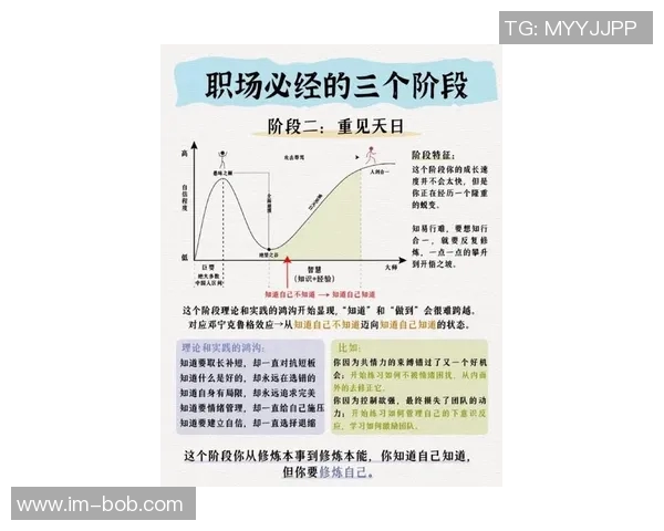 小米切尔分享成功秘诀鼓励加德纳保持能量与真实自我